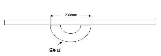 圖片2